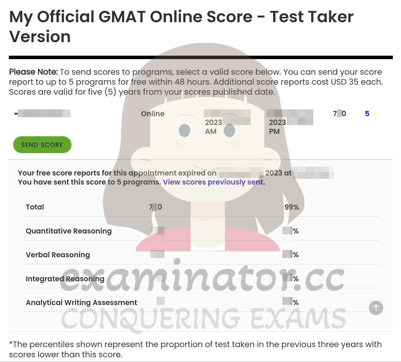 🇰🇼From Kuwait to GMAT Glory: Client Achieves an Official Score of 770+ with Our GMAT Cheating Expert Assistance! 🌠